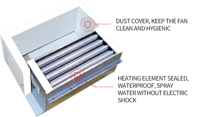 Waterproof heating system