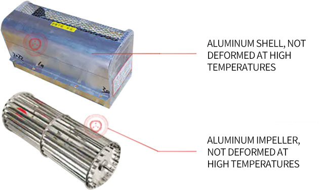 Waterproof heating system
