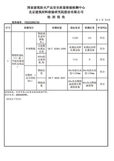 Plate inspection report