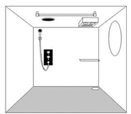 Safety design
