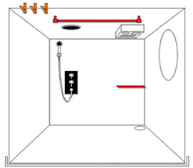 Storage design