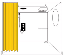 Privacy design