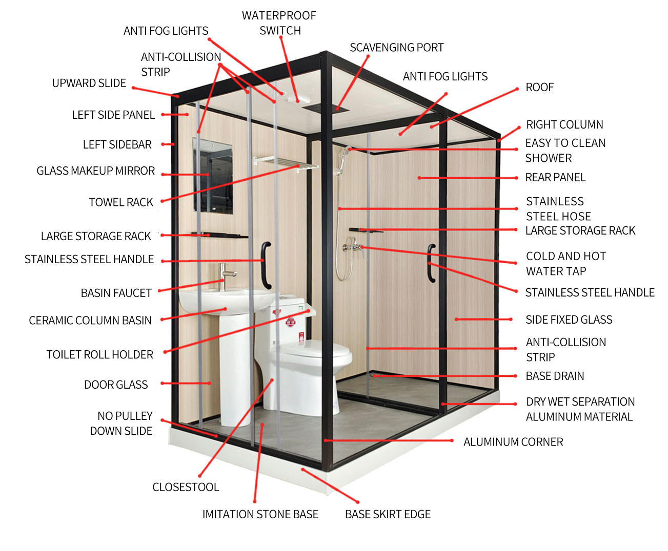 Specifications